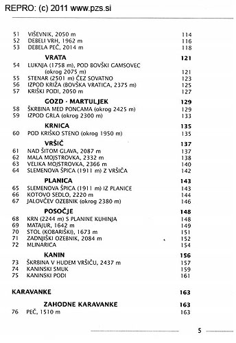 Část obsahu knihy Turni smuki – strana 5