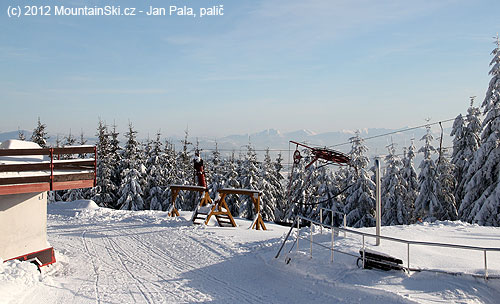Koncová stanice pomy, v pozadí Malá Fatra, resp. Roháče