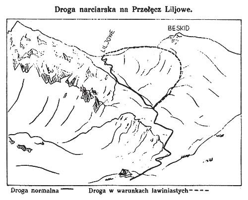 Nákres jednoho ze sjezdů z roku 1936
