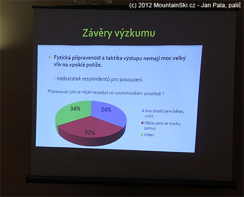 Fyzická připravenost – výsledky výzkumu Vysokohorská nemoc – krátký výzkum
