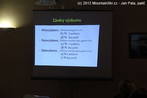 Paradoxní výsledky – Vysokohorská nemoc – krátký výzkum