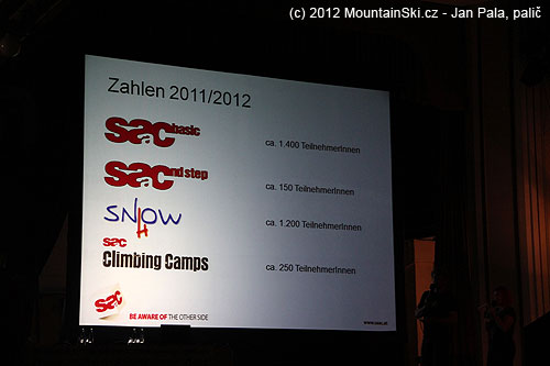 Účastníci kurzů SAAC v letech 2011–2012