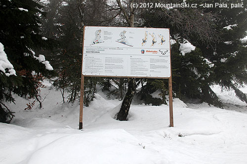 Stoupání versus sjezd na skialpech