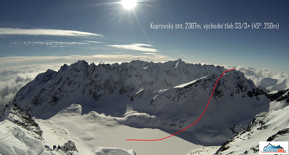 Nákres sjezdu z Koprovského štítu