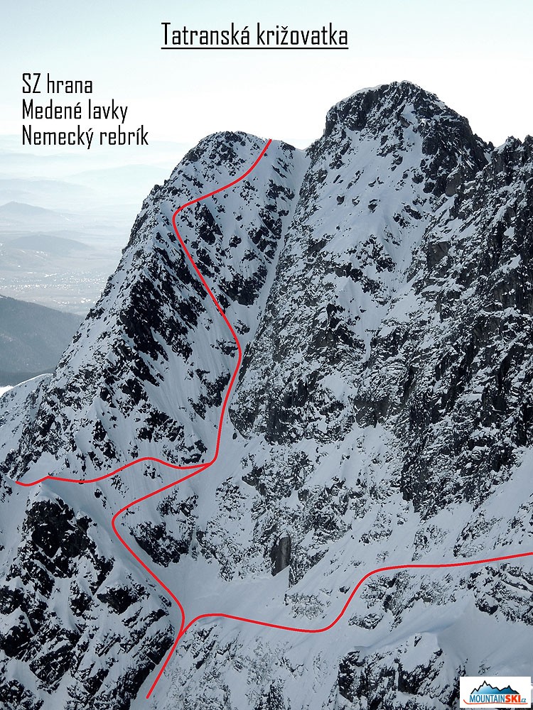 Tatranská křižovatka