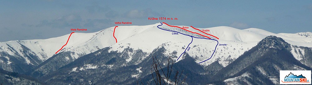 Krížna – skica najpopulárnejších lyžiarskych línií