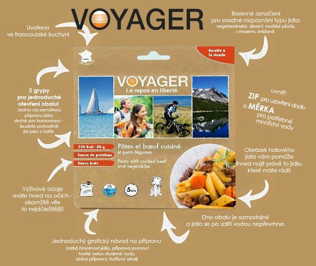 Pětiminutová příprava jídla Voyager